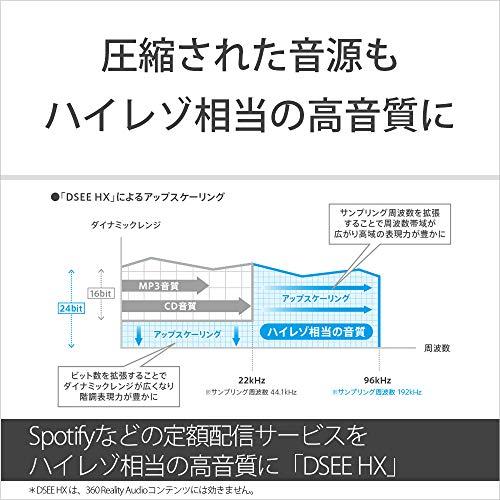 動作確認 SONY ワイヤレススピーカー SRS-RA5000 【KUE9706053840】(34613円)