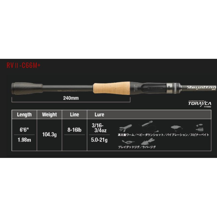 JACKALL ジャッカル リボルテージ RVII-C66M+ : ルアーショップ JACKALL ジャッカル リボルテージ RVII-C66M+ : ルアーショップ