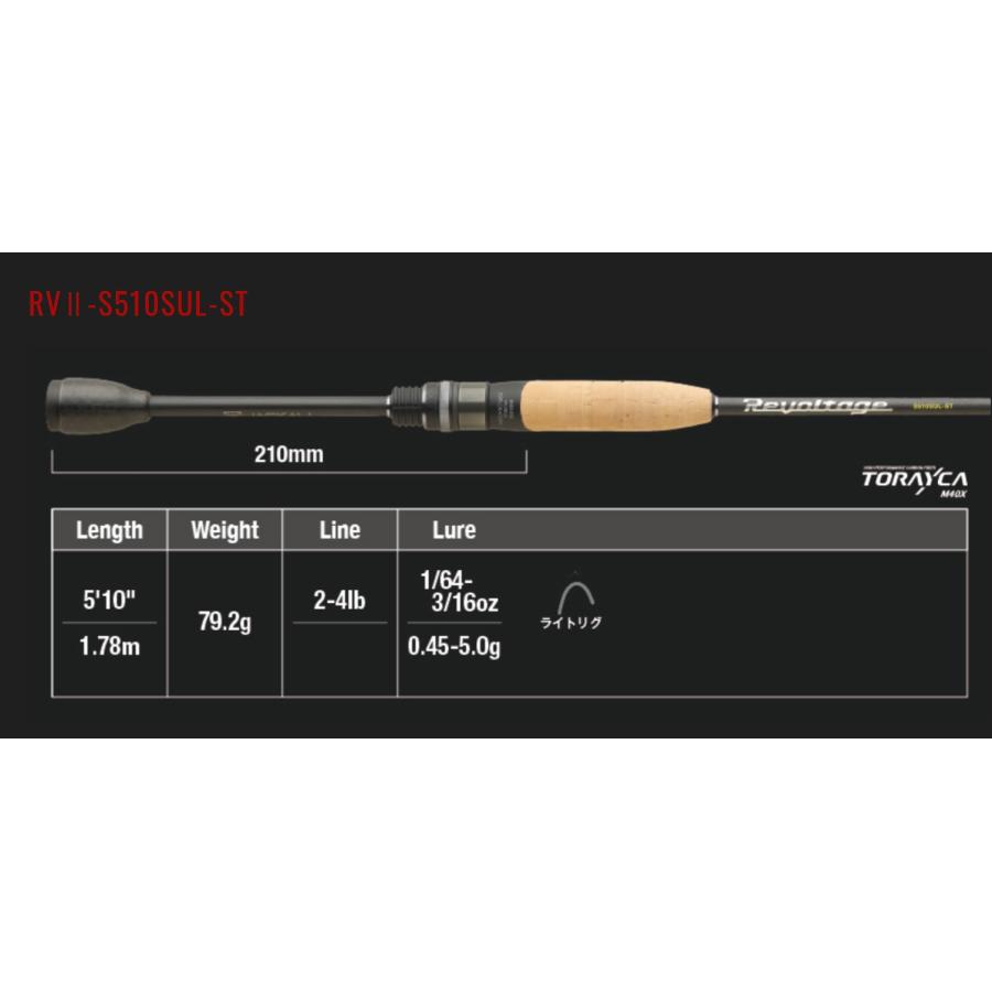 ジャッカル　リボルテージ　RVII-S510SUL-ST｜lure-shop-bb｜02