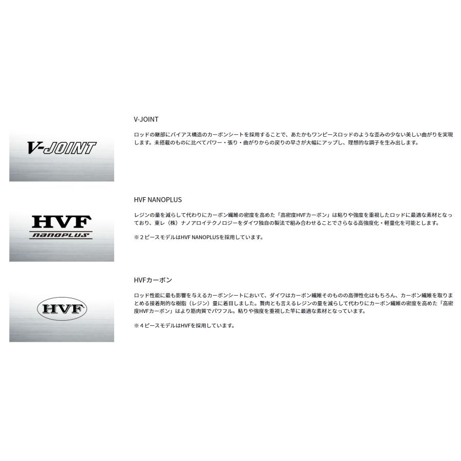DAIWA（ダイワ） *[特価] ラテオ93ML・K LATEO 93ML・K : ルアー