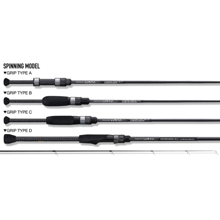 在庫処分特価 オリムピック 21GCORS-6102L-HS : ルアーショップB.B