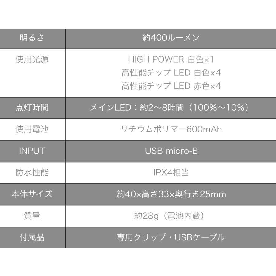 ZEXUS ゼクサス ZX-R30 : ルアーショップB.B - 通販 - Yahoo ZEXUS ゼクサス ZX-R30 : ルアーショップB.B - 通販 - Yahoo