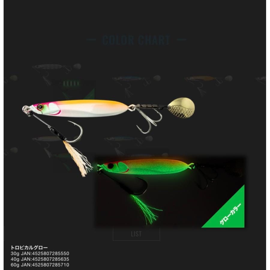 JACKALL ジャッカル ビッグバッカー Eブレード 40g : ルアー JACKALL ジャッカル ビッグバッカー Eブレード 40g : ルアー