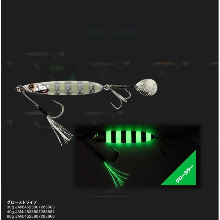 JACKALL ジャッカル ビッグバッカー Eブレード 60g : ルアー JACKALL ジャッカル ビッグバッカー Eブレード 60g : ルアー