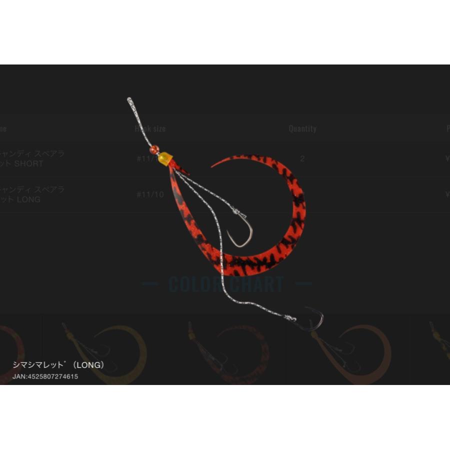JACKALL ジャッカル ビンビンスイッチキャンディ スペアラバーフック