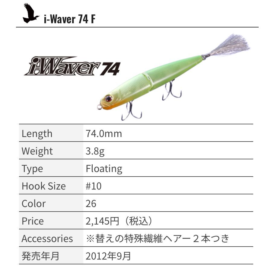OSP アイウェーバー　74 6セット OSP アイウェーバー 74 6セット i-Waver 74 F | BASS | O.S.P,Inc. |