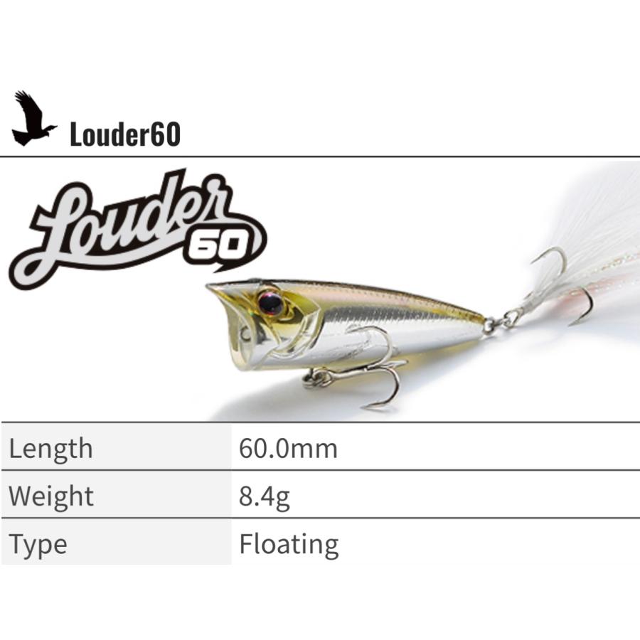 O.S.P OSP Louder ラウダー60 8.4g/60mm : ルアーショップB.B