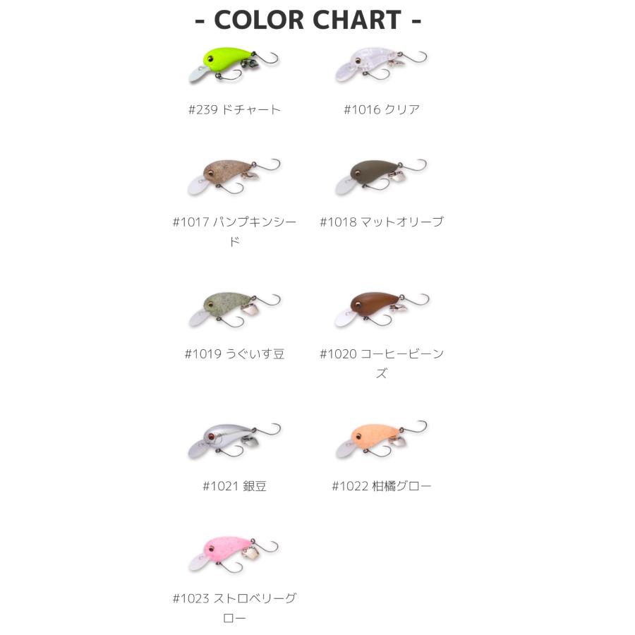 イマカツ 豆バッツ 4つセット クリアー エリアトラウト イマカツ 豆バッツ 4つセット クリアー エリアトラウト