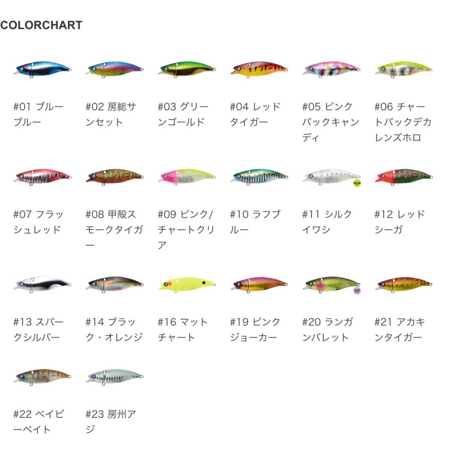 ブルーブルー ナレージ 65 : ルアーショップB.B - 通販 - Yahoo