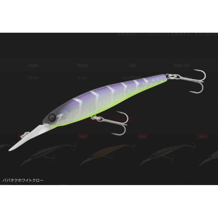 ジャッカル　スピンビドー　　8個 ジャッカル スピンビドー 8個 SPINVIDO 70SP - FRESH WATER バス