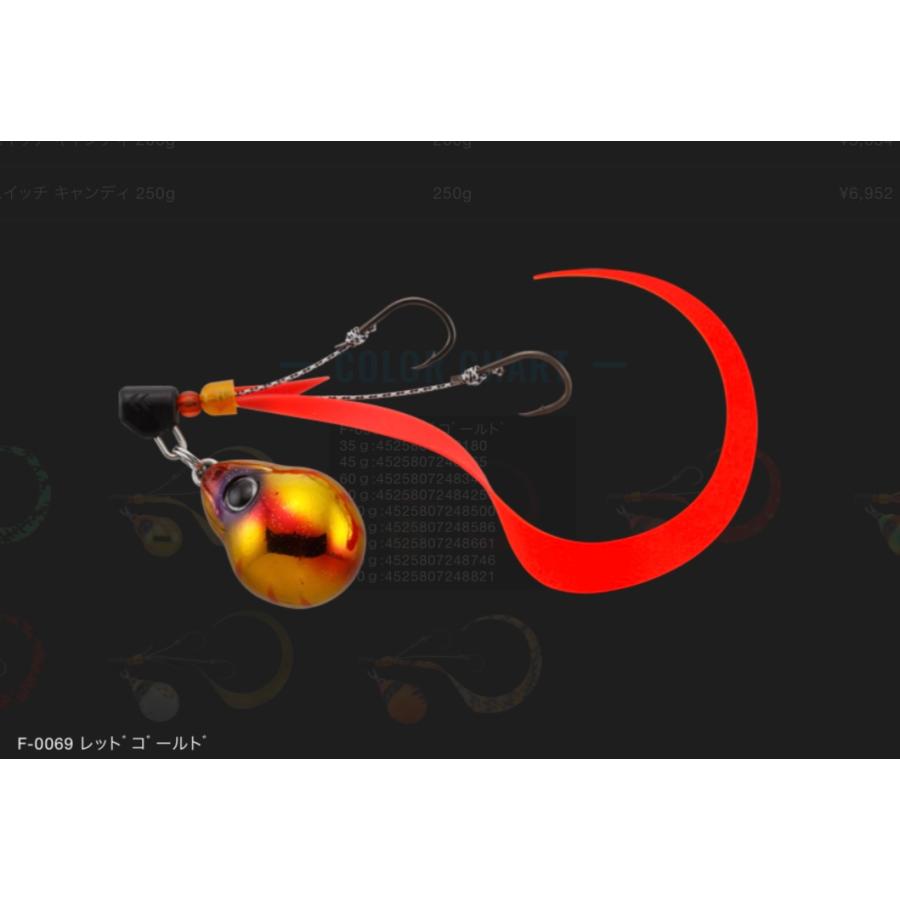 JACKALL ジャッカル TGビンビンスイッチ キャンディ 200g JACKALL ジャッカル TGビンビンスイッチ キャンディ 200g