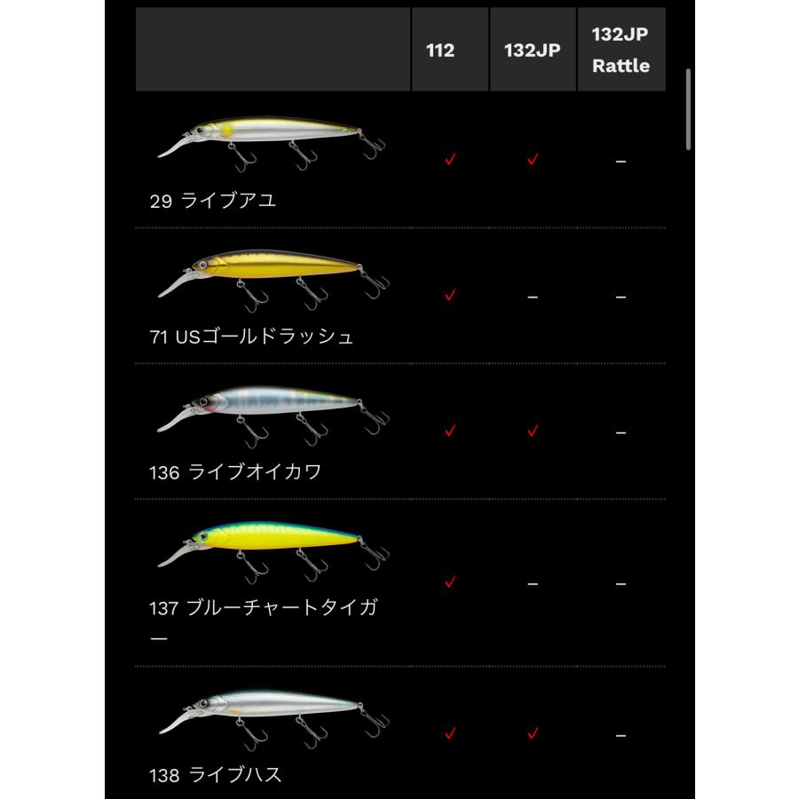ノリーズ タダマキ 132 スローフロート ラトル 4点セット ノリーズ タダマキ 132 スローフロート ラトル 4点セット
