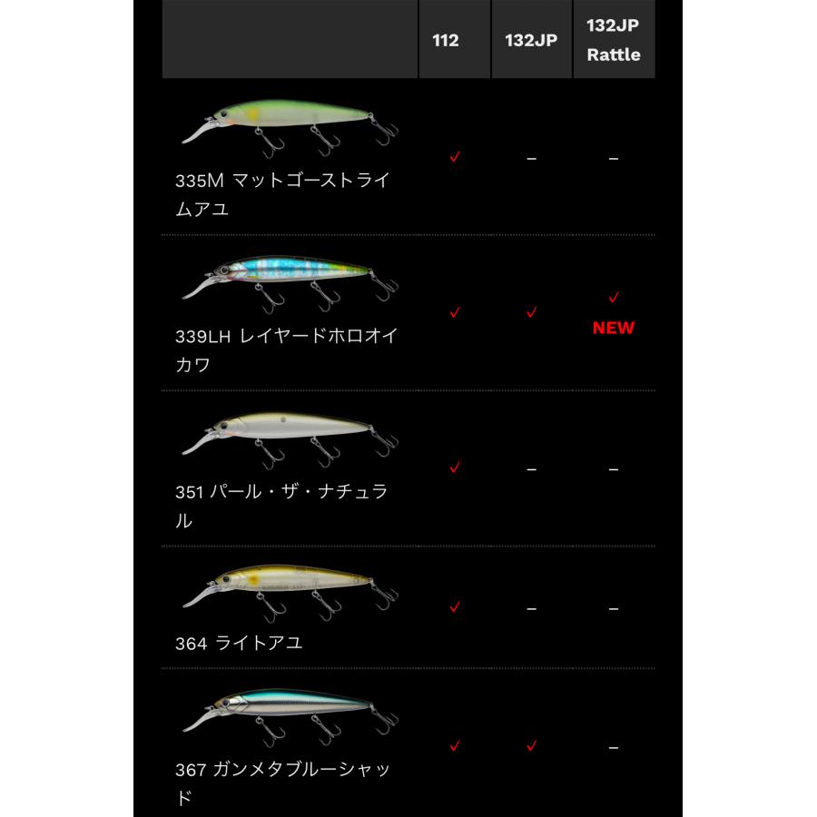 ノリーズ タダマキ 132 スローフロート ラトル 4点セット ノリーズ タダマキ 132 スローフロート ラトル 4点セット