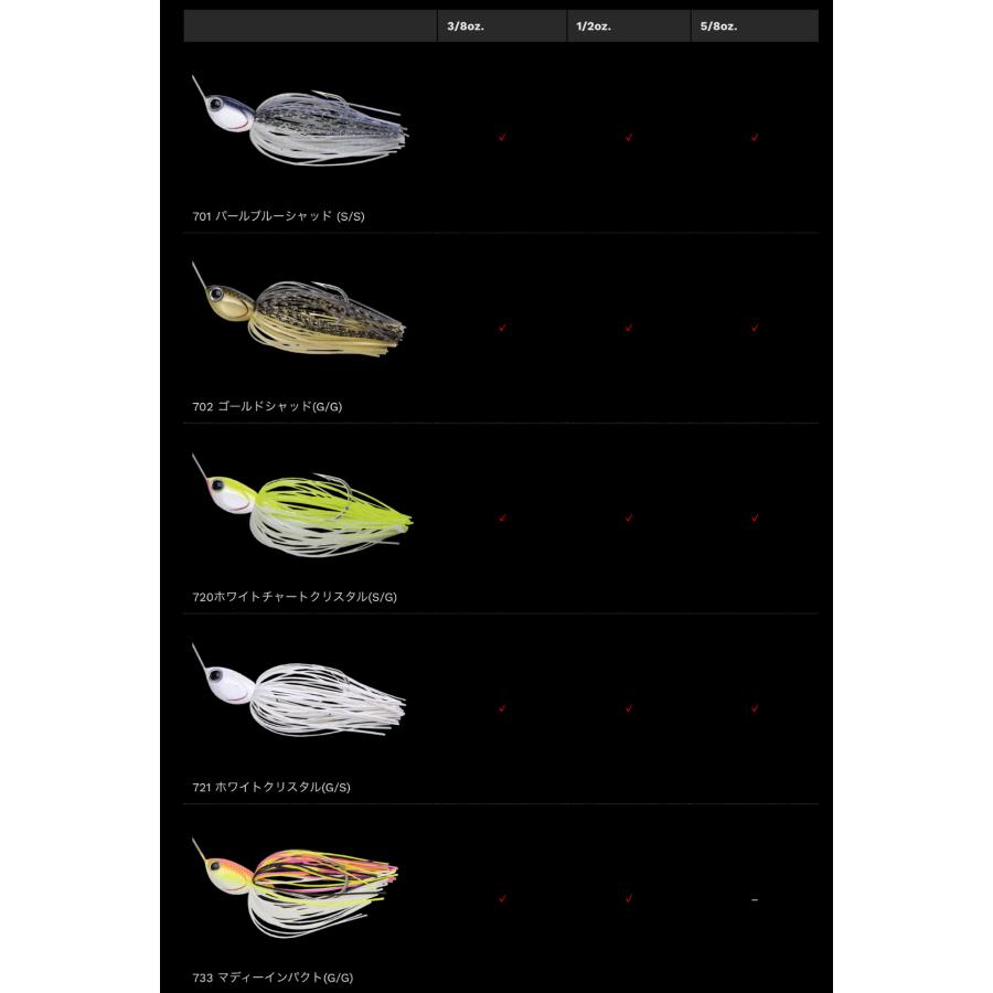 NORIES（ノリーズ） ウインドレンジ 1/2oz : ルアーショップB.B - 通販