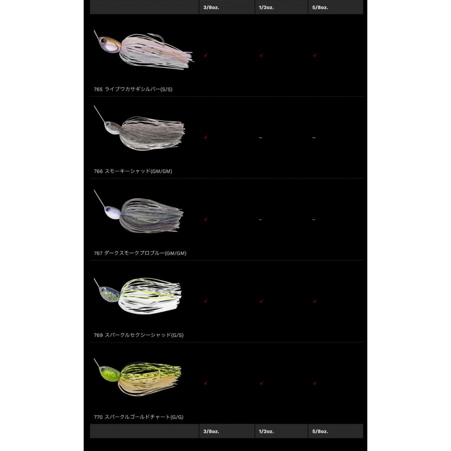 NORIES（ノリーズ） ウインドレンジ 1/2oz : ルアーショップB.B - 通販