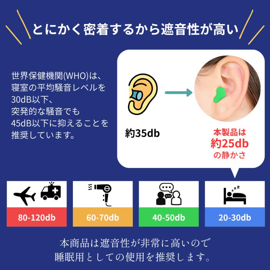 耳栓 シリコン 睡眠用 高性能 完全遮音 騒音対策 快眠グッズ