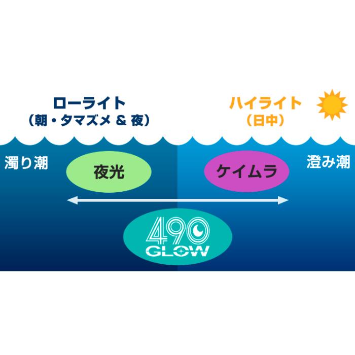 YAMASHITA（ヤマシタ） エギ王K 4.0号 (054) ホタルエビ : ルアー
