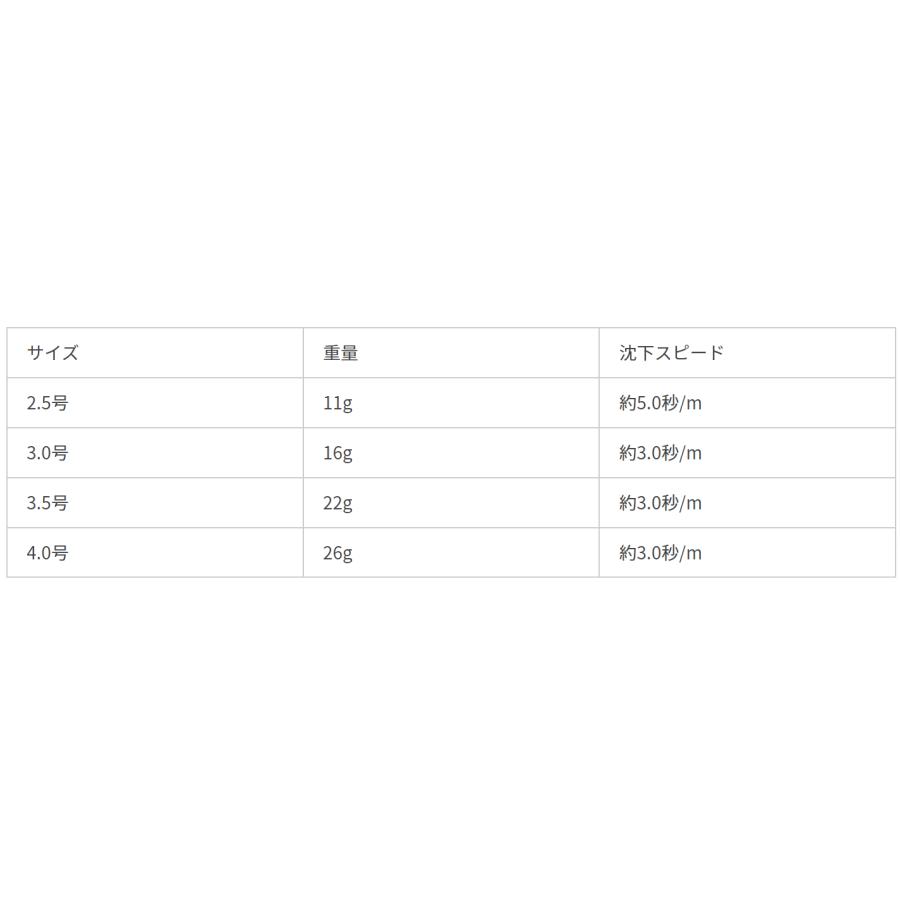 YAMASHITA（ヤマシタ） エギ王K 3.0号 (Z009) パープルブルー : ルアー