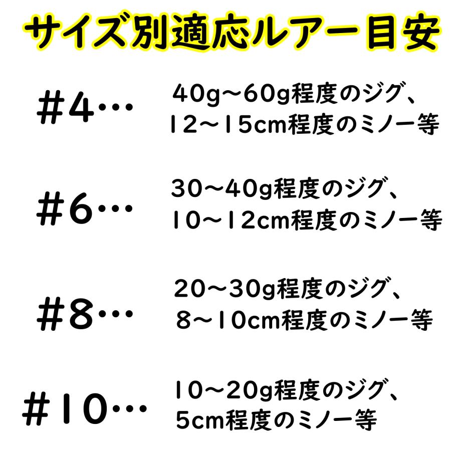 ルアー トレブルフック セット スペア 替え 黒 シルバー 20個 メタルジグ ミノー 釣り 針 トリプルフック｜lureshop｜03