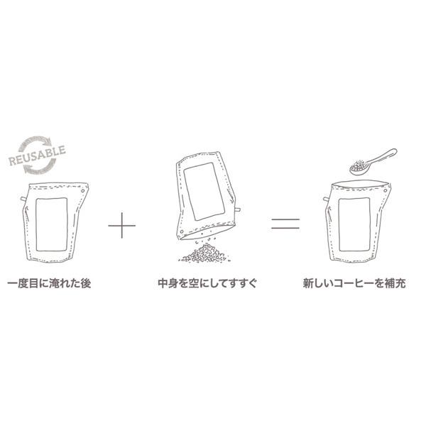 グローワーズカップ コーヒーブリュワー グアテマラ THE COFFEE BREWER by GROWER'S CUP Guatemala