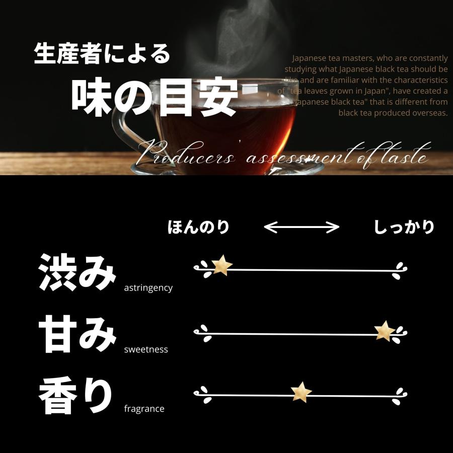 雅紅茶 狭山茶ブランド 24g 上谷ヶ貫 狭山茶は、埼玉県の狭山丘陵で育てられます 狭山紅茶は、和式紅茶（和紅茶）の中でも高い品質を誇ります。｜luruspot｜05
