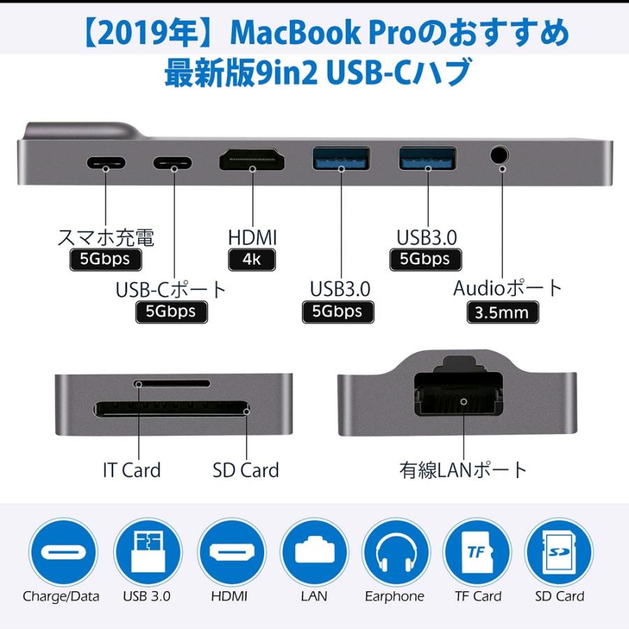 Type C ドッキングステーション Macbook Pro Usb C ハブ Usbハブ Usb C ハブ Usb Type C L61pmupw736 K Nine Yahoo 店 通販 Yahoo ショッピング