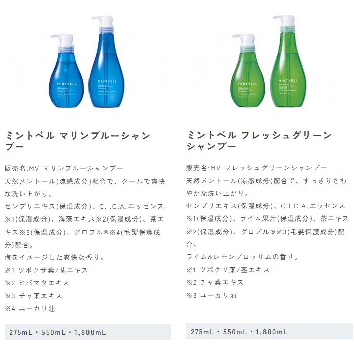 サンコール ミントベル フレッシュグリーンシャンプー 275mL [SUNCALL/MINTVELL/クールシャンプー]｜lush-life｜04