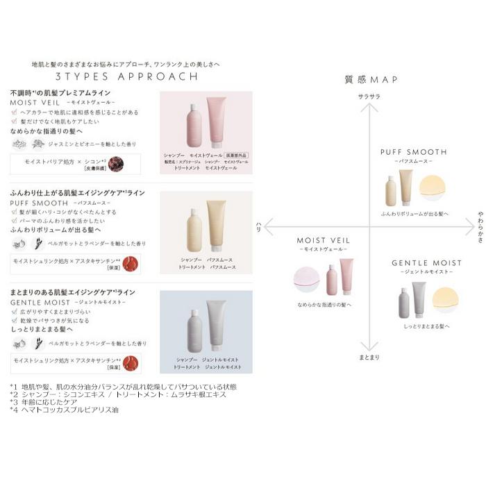 スプリナージュ アリミノ ブースターセラム 1,000g 詰め替え用