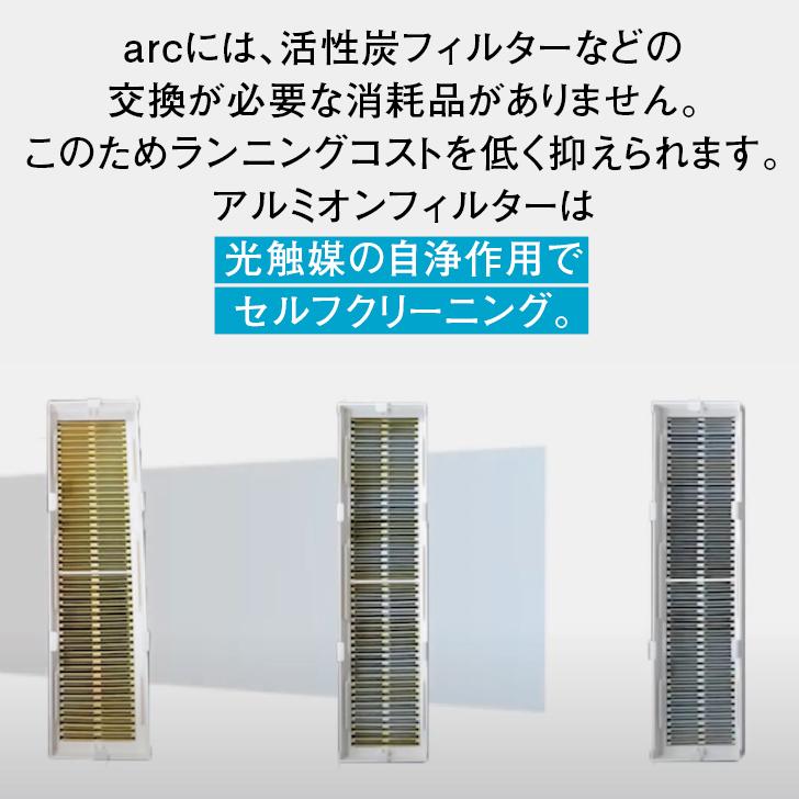 光触媒除菌脱臭機 arc シリーズ 8-26畳 APSジャパン ニオイ ウイルス