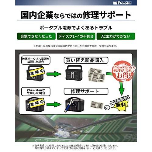 贅沢 Phewman 防災安全協会推奨品 ヒューマン Mppt 搭載 純正弦波 ソーラーパネル ワイヤレス充電 大容量 643wh ポータブル電源 その他インテリア雑貨 小物 Awacc Org