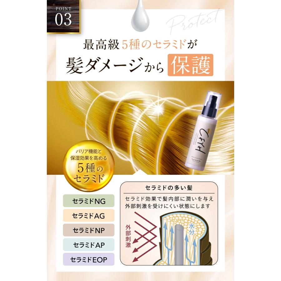 CFYH ＼ポイント+9%／ CFYH ヘアミルク サロン専売 100g 2本セット