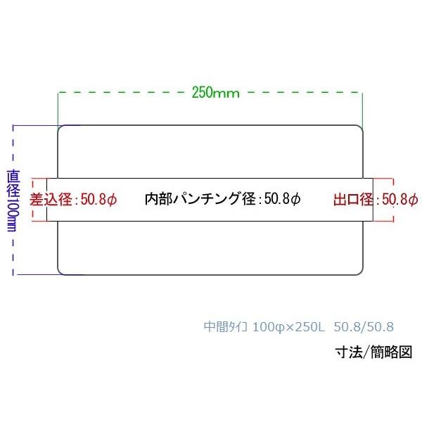 ラジコン中古部品　OSサイレンサー　消音器　サイレンサー　各種まとめ売り ラジコン中古部品 OSサイレンサー 消音器 サイレンサー 各種