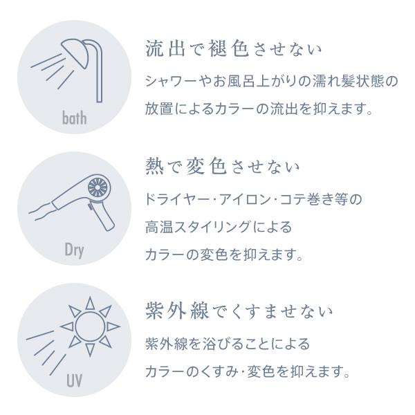i.commit アルピジョン アイコミット カラーケアエマルジョン 150g