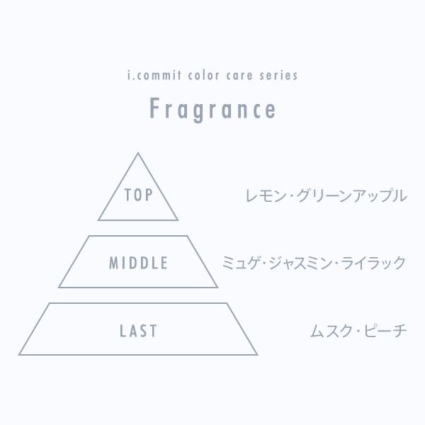 i.commit アルピジョン アイコミット カラーケアエマルジョン 150g