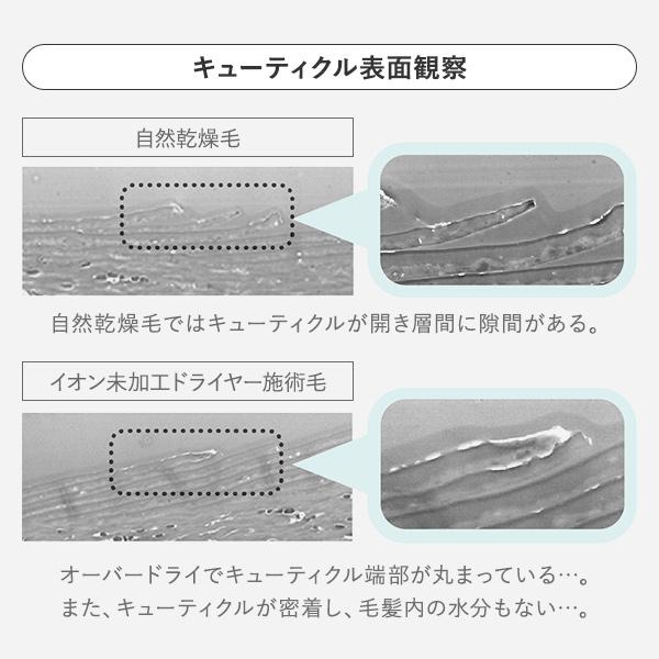 CREATEs 認証正規販売店 マグネットヘアプロ ドライヤー ゼロ プラス
