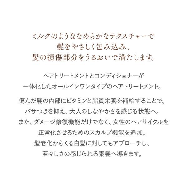 Optimistic（オプティミスティック） ボタニカル シャンプー