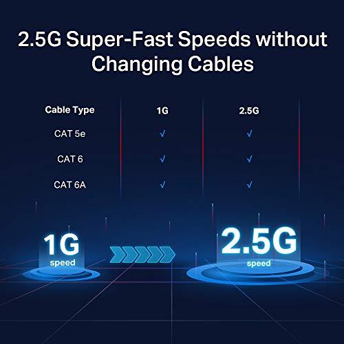TP-Link 8ポート 各ポート 2.5Gbps 対応ポート同時使用時 最大40Gbpsまで ハブ アンマネージ スイッチングハブ TL-SG_6