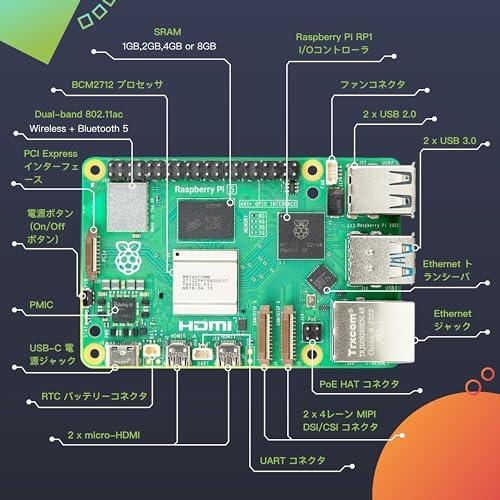 Raspberry Pi 5 4GB ラズベリーパイ5 / 日本技適取得済 : LUXSPEI