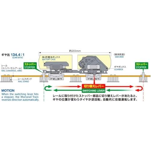 タミヤTAMIYA 楽しい工作シリーズ No.254 モノレール工作セット 70254