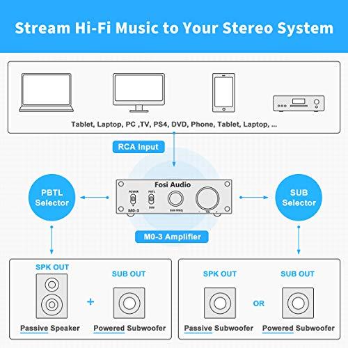 Fosi Audio M03 サブウーファーアンプ 200W TPA3255D2 ミニステレオパワーオーディオアンプ HI-FI小型 デジタルプ_7