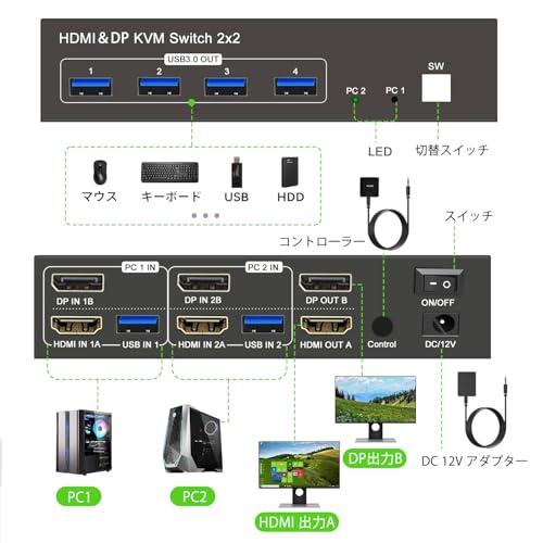 I-O DATA X22 モニター HDMI接続 DA-ADH/V | HDMI⇒アナログRGB変換アダプター | アイ・オー