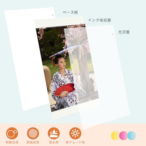 互換 Canon Selphy CP1500 インク/ペーパーセット KL-36IP 3PACK