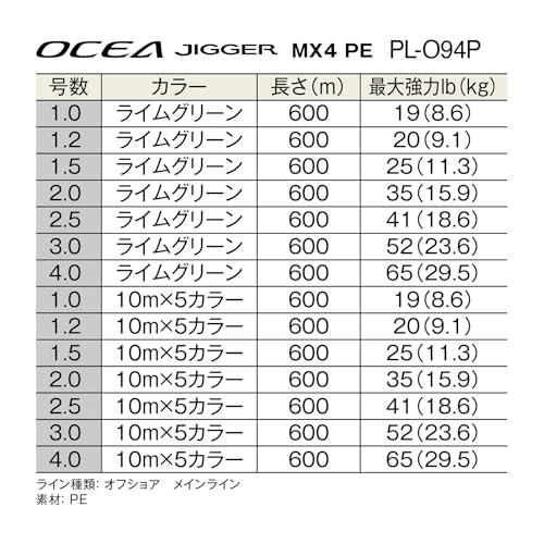 シマノSHIMANO PEライン オシアジガー MX4 PE PL-O94P 600m 1号 19lb マルチカラー_1