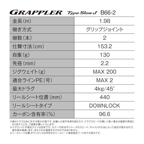 シマノSHIMANO オフショアロッド 25 グラップラー タイプ スローJ B66-2_4