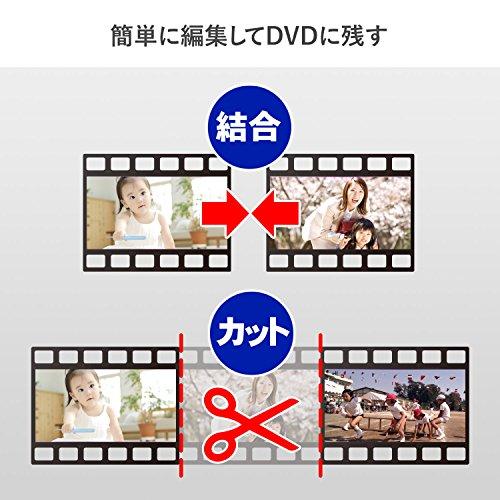 アイ・オー・データ ビデオ/VHS 8mm DVD ダビング パソコン取り込み ビデオキャプチャー アナレコ 日本メーカー GV-USB2_3