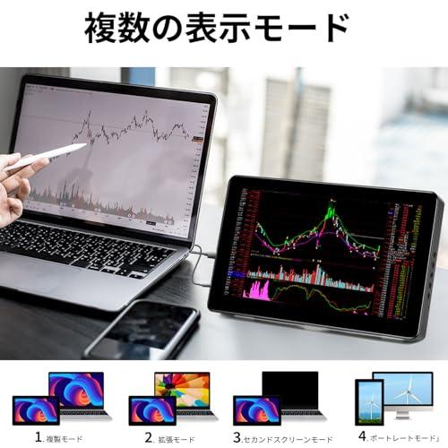ミニ モニター 8 インチ HD 800x480 LCD ディスプレイ、ラップトップ