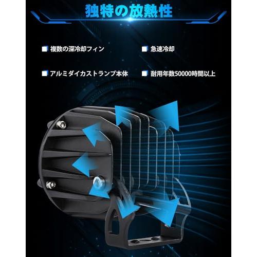 UNI-SHINE フォグランプ バイク イエロー LEDフォグランプ 30W 3200K