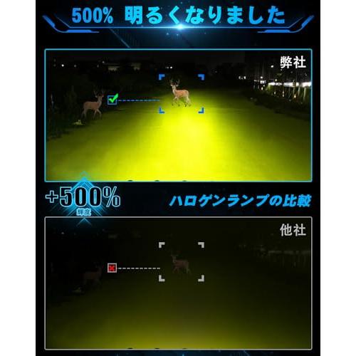 UNI-SHINE フォグランプ バイク イエロー LEDフォグランプ 30W 3200K