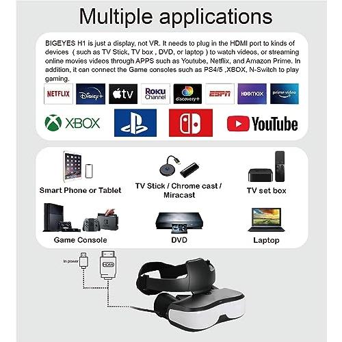 ヘッドマウント ディスプレイ HDMI