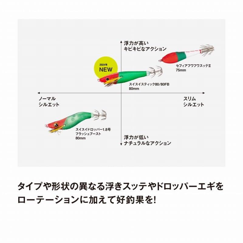 シマノSHIMANO スッテ セフィア スイスイスティック 80 フラッシュ